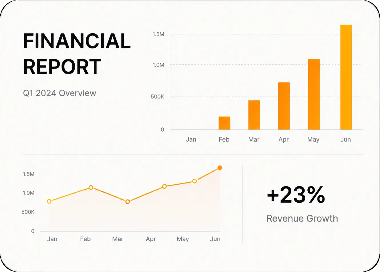 Financial Report