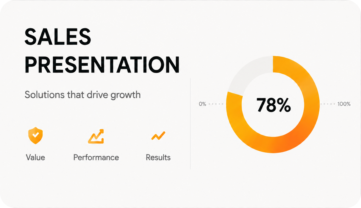 Sales Presentation